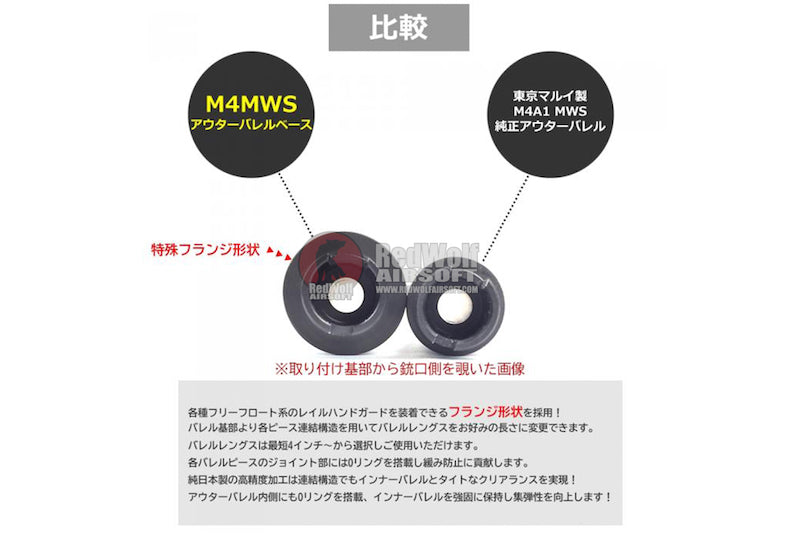 First Factory Tokyo Marui MWS GBBR Airsoft Outer Barrel Base